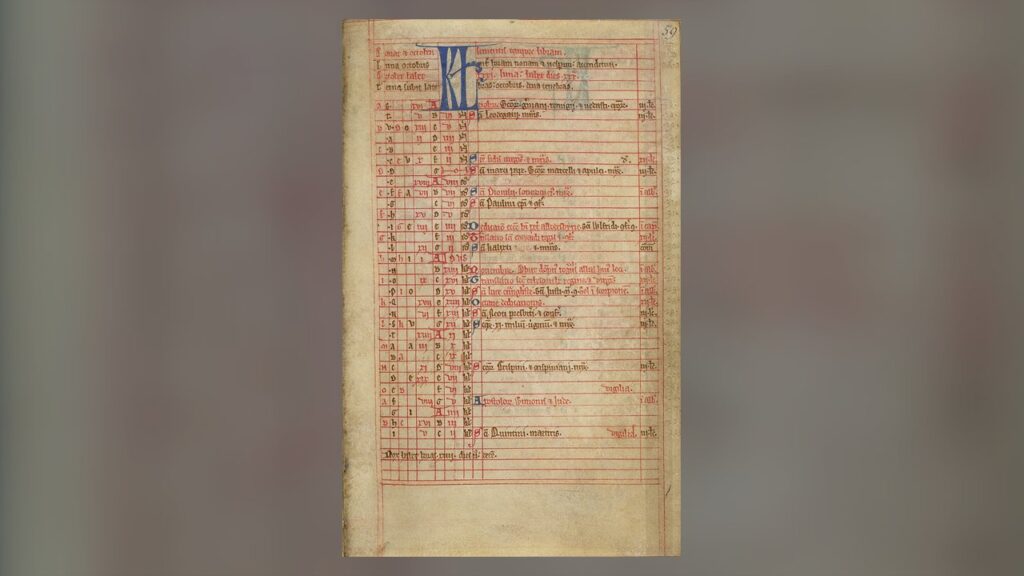Mês de outubro num calendário litúrgico medieval, com as festas dos santos e o grau de cada uma