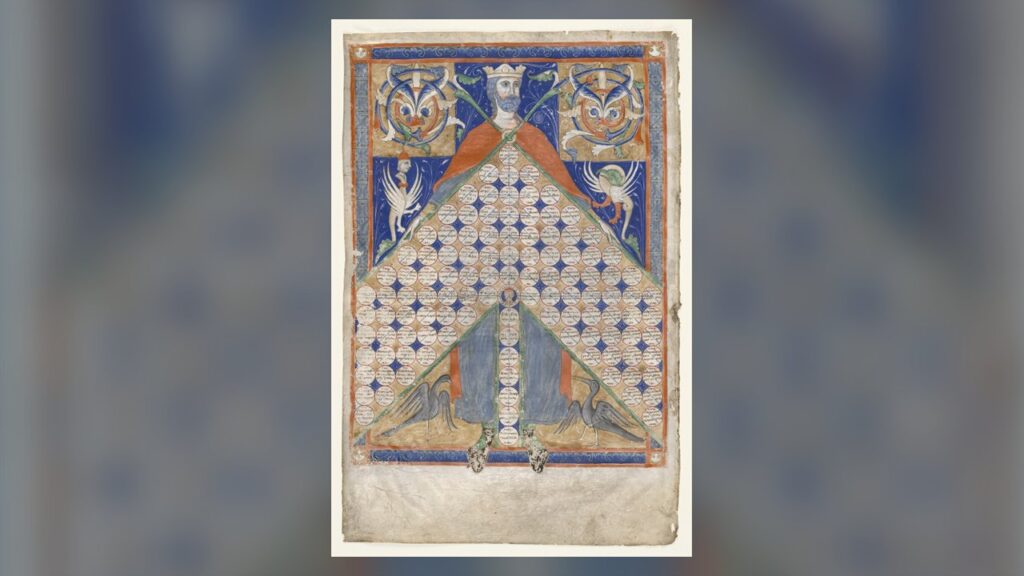 Tabela de consanguinidade do Decreto de Graciano, base medieval do impedimento de parentesco